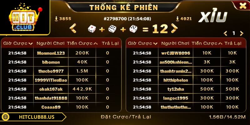Bắt Cầu Tài Xỉu Hitclub Chuẩn Xác Nhờ Chiến Thuật Hay 2 Sử dụng và phân tích bảng vị khi bắt cầu tài xỉu Hitclub